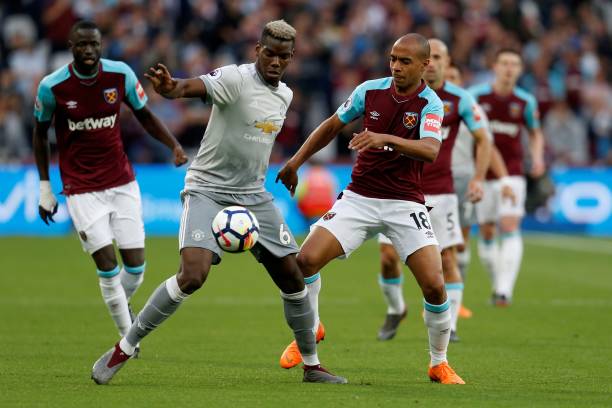 重要环节 重要环节